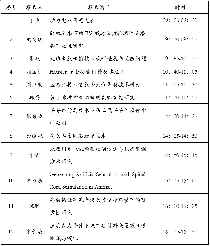 01_報(bào)告人3.png
